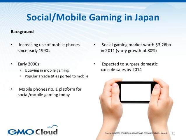Japanese Video Game Market Overview 2012 Slide 51