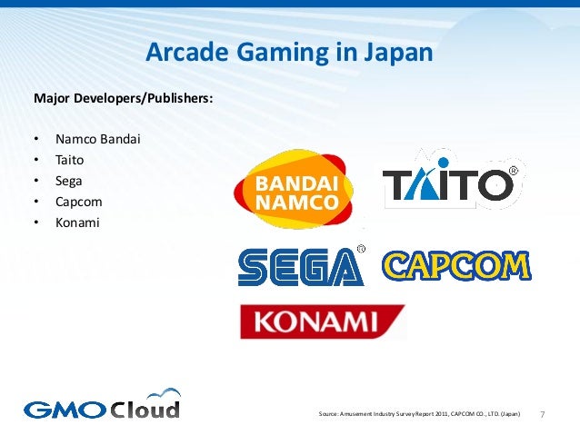Japanese Video Game Market Overview 2012 Slide 7