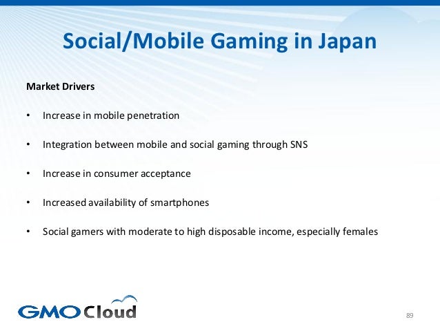 Japanese Video Game Market Overview 2012 Slide 89