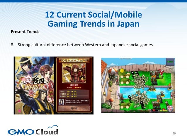 Japanese Video Game Market Overview 2012 Slide 99