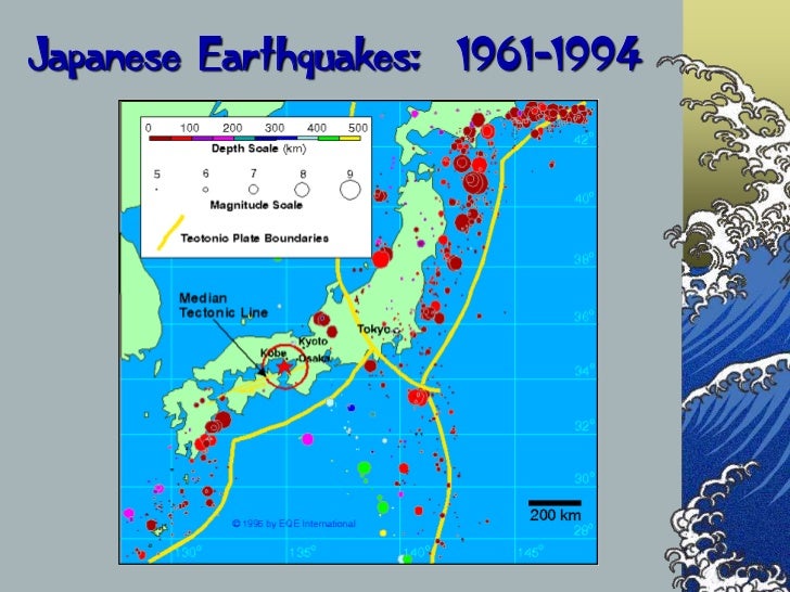 Geography of Japan Slide 28