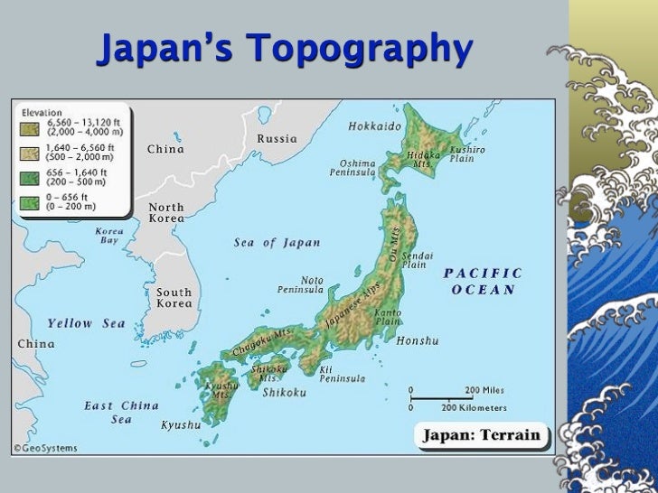 Japanese Geography