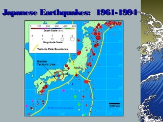 Japanese Earthquakes: 1961-1994Japanese Earthquakes: 1961-1994
 