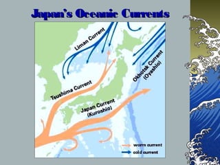 Japan’s Oceanic CurrentsJapan’s Oceanic Currents
 