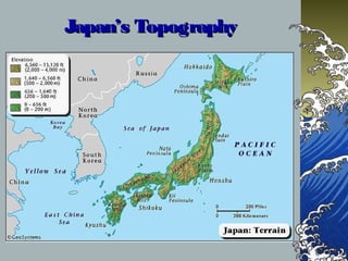 Japan’s TopographyJapan’s Topography
 