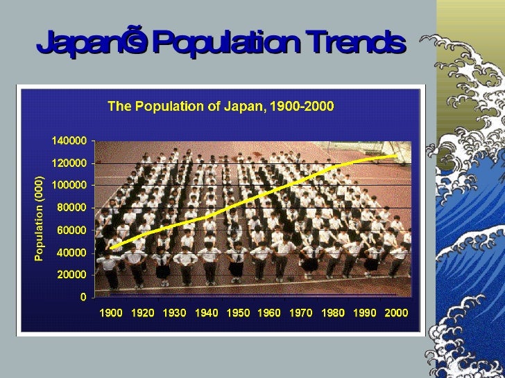 Japanese Geography P Pt Slide 50