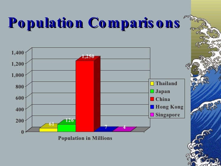 Japanese Geography P Pt Slide 51