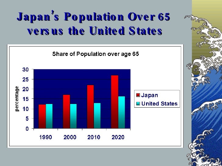 Japanese Geography P Pt Slide 52