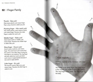 Japanese gestures (1)