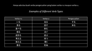 Japanese Grammar Guide - ch3 Basic Grammar - 3.5 Verb Basics | PPTX