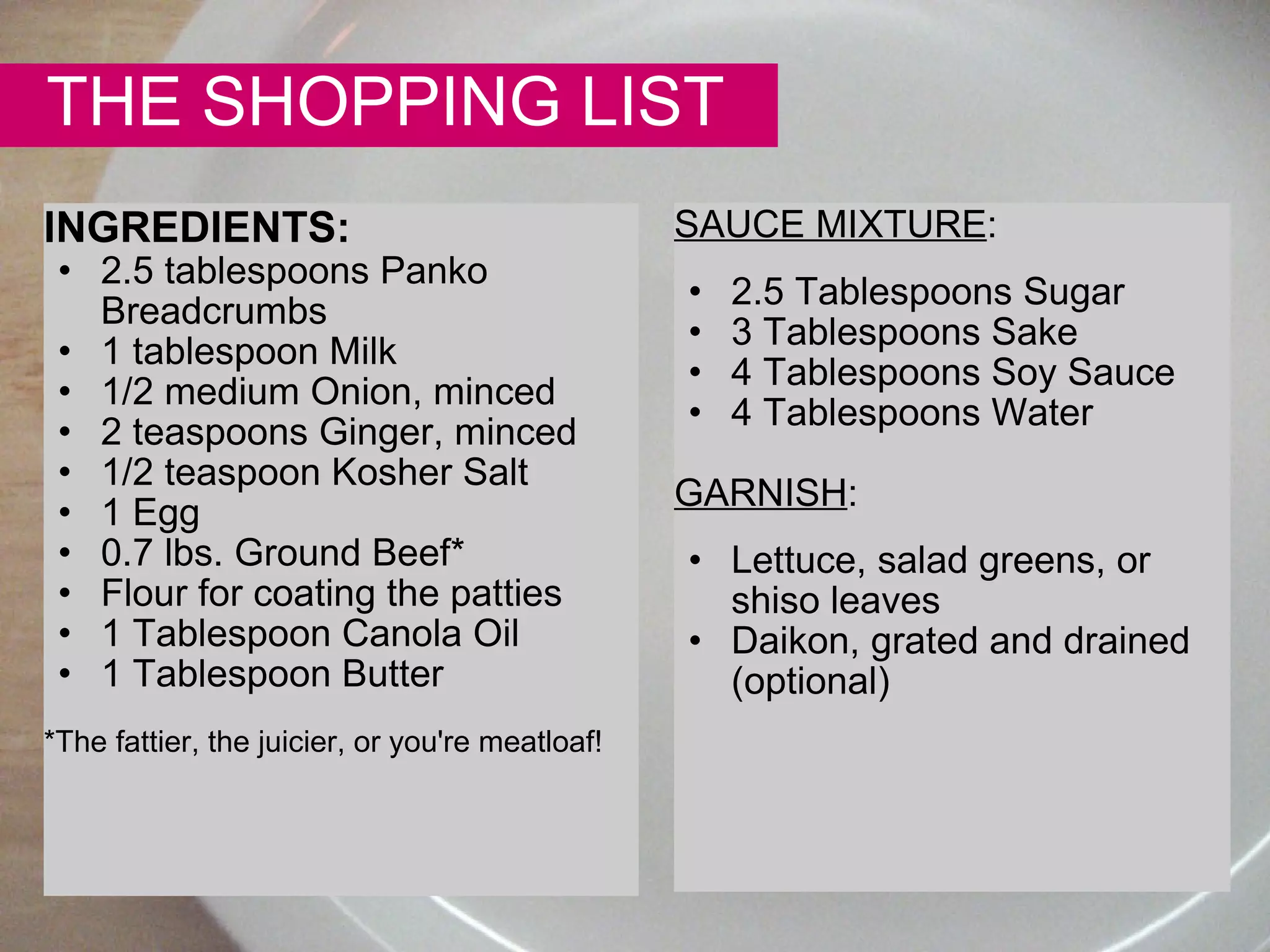 THE SHOPPING LIST INGREDIENTS: 2.5 tablespoons Panko Breadcrumbs 1 tablespoon Milk 1/2 medium Onion, minced 2 teaspoons Ginger, minced  1/2 teaspoon Kosher Salt 1 Egg 0.7 lbs. Ground Beef* Flour for coating the patties 1 Tablespoon Canola Oil 1 Tablespoon Butter   *The fattier, the juicier, or you're meatloaf!  SAUCE MIXTURE :  2.5 Tablespoons Sugar 3 Tablespoons Sake  4 Tablespoons Soy Sauce 4 Tablespoons Water   GARNISH :   Lettuce, salad greens, or shiso leaves Daikon, grated and drained (optional)     