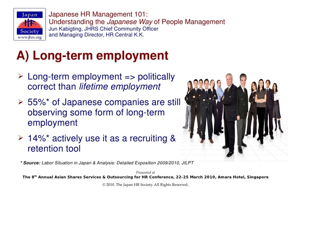 Japanese HRM 101 Understanding the Japanese Way of People Management