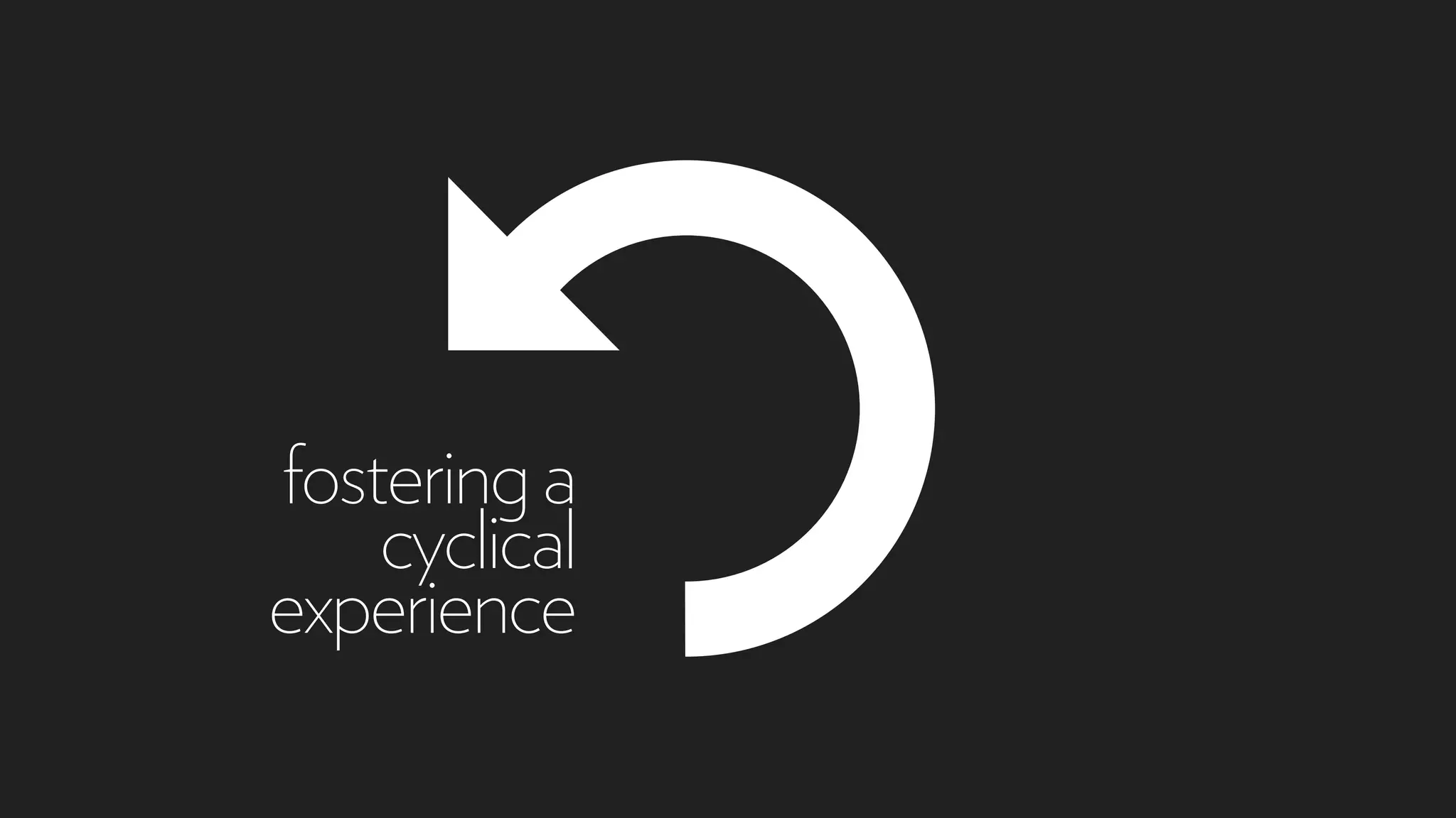 fosteringa
cyclical
experience
 