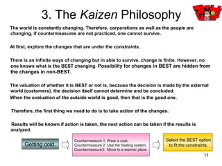 11
Reference 6.The Mind of Toyota's manufacturing
"In a company when there is no race to get each
person to add their good ideas to the work they do, I
think this ruins people. Your improvements make the
job easier for you, and give you time to make further
improvements. Unlike in the [Charlie] Chaplin movie
where people are treated as parts of a machine, the
ability to 'add your creative ideas and changes to your
own work' is what makes it possible to do work that is
worthy of humans."
Taiichi Ohno
 