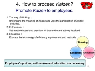 15
4．How to proceed Kaizen?
Organization. Management. Cogitation.
1) Organization: The continuity of developing the entire Kaizen
organization.
・Membership
・Rules and regulations are made.
2) Management: Make an approachment and a mechanism to keep the
management system on track and the activation of Kaizen
activities.
・Select and train a leader.
3) Cogitation：Explain and make the employees consent to the definition of
Kaizen.
・Kaizen education
Organization is set up in order to continue the promotion system at the field level.
 