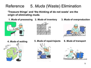9
Reference 4
“Automation with A Human Touch”
1. Immediately stops the line when poor
response occurs.
2. It brings confusions to customers if
a product is produced without handling the real
cause.
3. “Automation with a Human Touch” is not
about "Automation" but to attach humans’
wisdom onto the machine so it will not shut off
automatically.
4. Keep asking the question ‘Why?’ even for 5 or
10 times and is necessary to have a line of does
not want something bad to occur for the second
time.
 