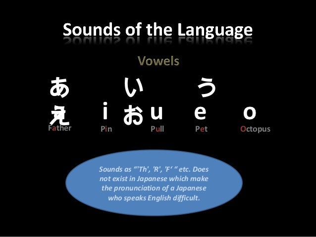 Japanese Language