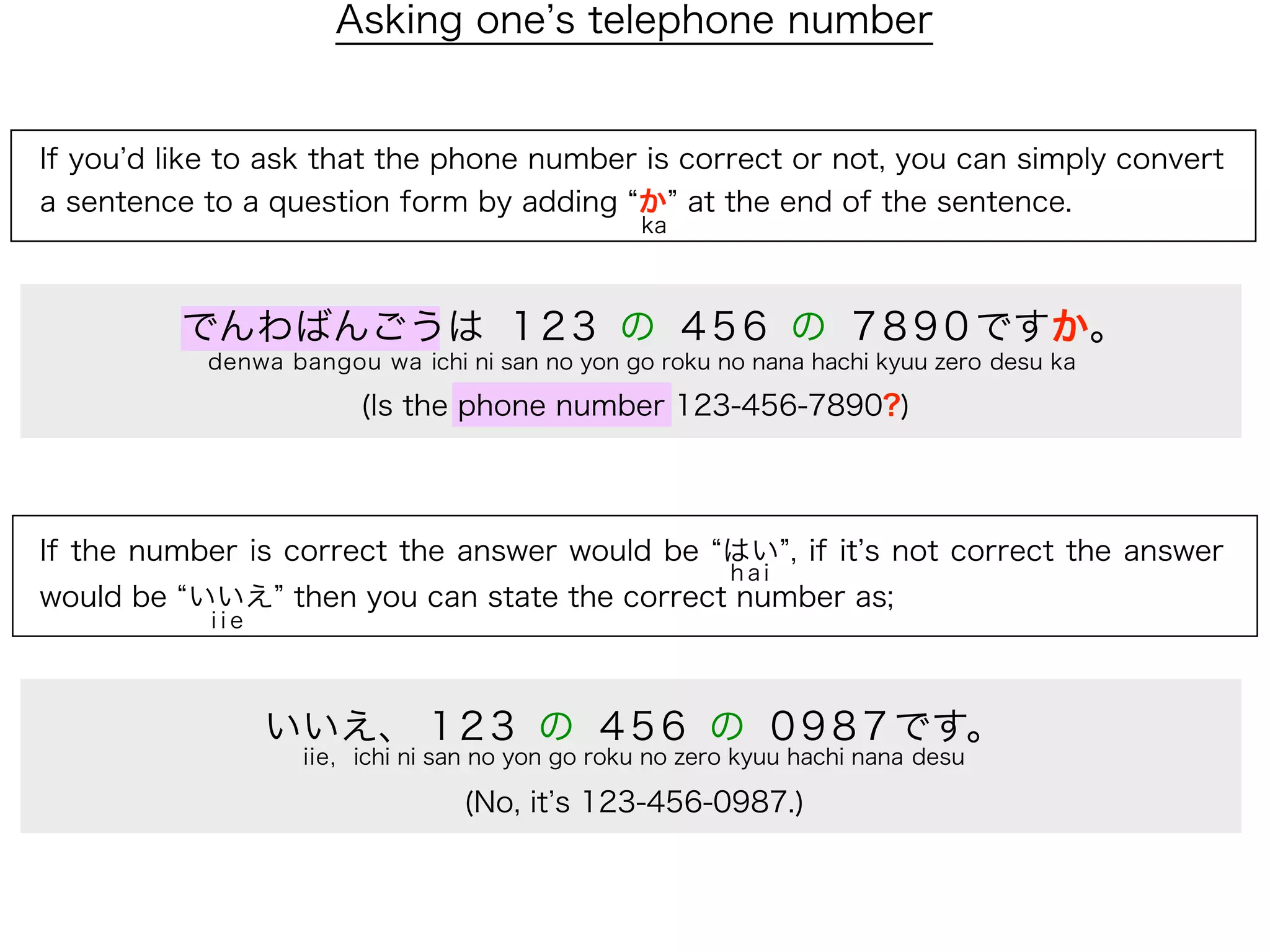 Asking one s telephone number


If you d like to ask that the phone number is correct or not, you can simply convert
a sentence to a question form by adding か at the end of the sentence.
                                                 ka



          でんわばんごうは 1 2 3 の 4 5 6 の 7 8 9 0 ですか。
           denwa bangou wa ichi ni san no yon go roku no nana hachi kyuu zero desu ka

                        (Is the phone number 123-456-7890?)




If the number is correct the answer would be はい , if it s not correct the answer
                                                         hai
would be いいえ then you can state the correct number as;
            iie




                  いいえ、 1 2 3 の 4 5 6 の 0 9 8 7 です。
                   iie, ichi ni san no yon go roku no zero kyuu hachi nana desu

                                 (No, it s 123-456-0987.)
 
