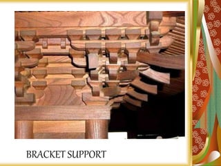BRACKET SUPPORT
 