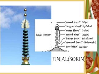 FINIAL(SORIN)
 