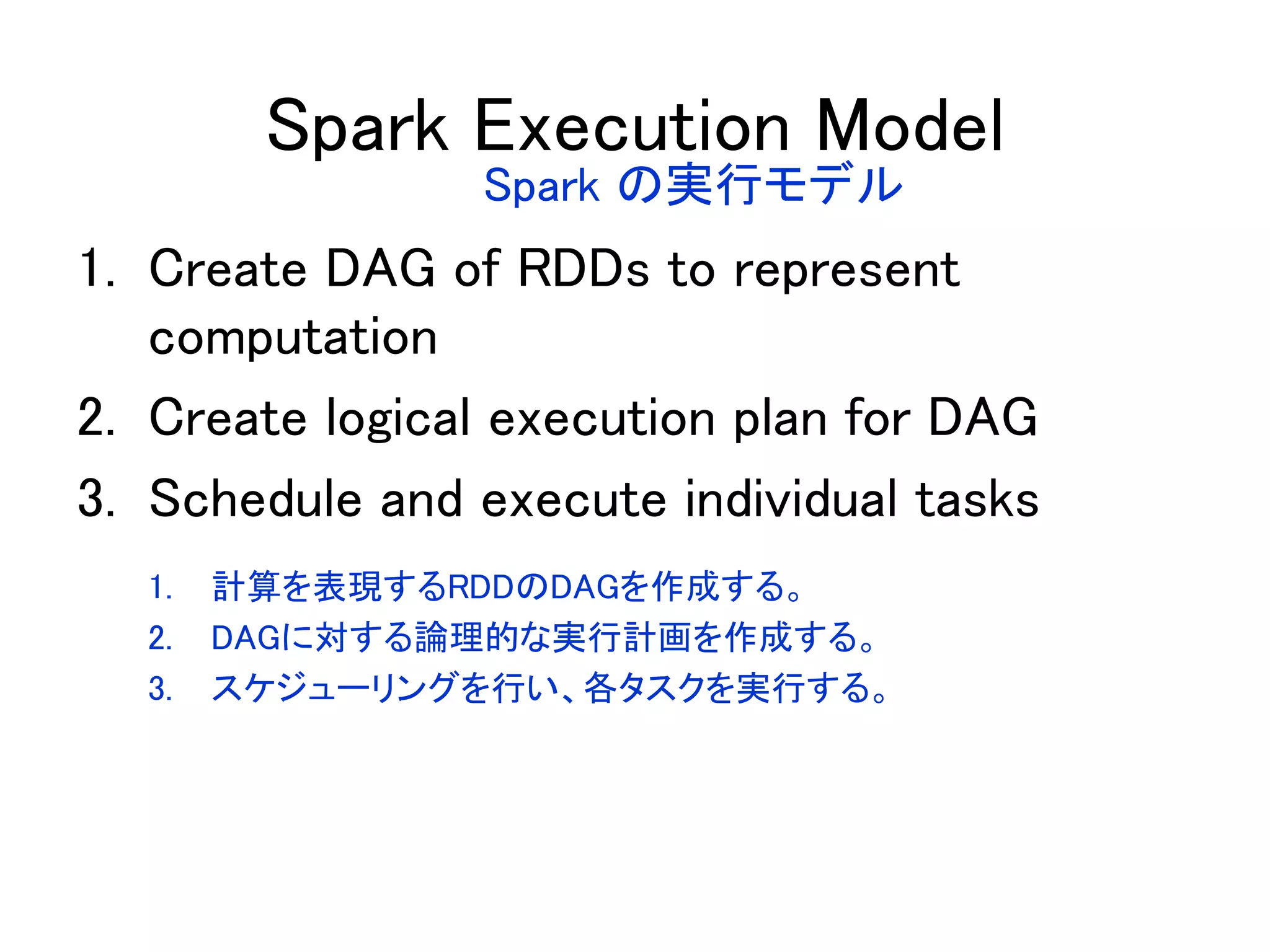 Spark Execution Model
1. Create DAG of RDDs to represent
computation
2. Create logical execution plan for DAG
3. Schedule and execute individual tasks
Spark の実行モデル
1. 計算を表現するRDDのDAGを作成する。
2. DAGに対する論理的な実行計画を作成する。
3. スケジューリングを行い、各タスクを実行する。
 