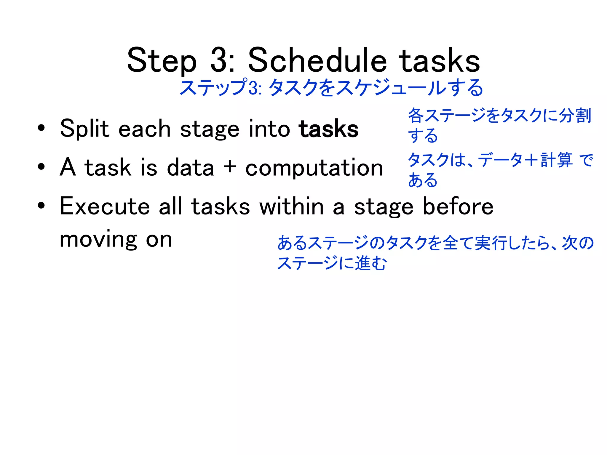 • Split each stage into tasks
• A task is data + computation
• Execute all tasks within a stage before
moving on
Step 3: Schedule tasks
ステップ3: タスクをスケジュールする
各ステージをタスクに分割
する
タスクは、データ＋計算 で
ある
あるステージのタスクを全て実行したら、次の
ステージに進む
 