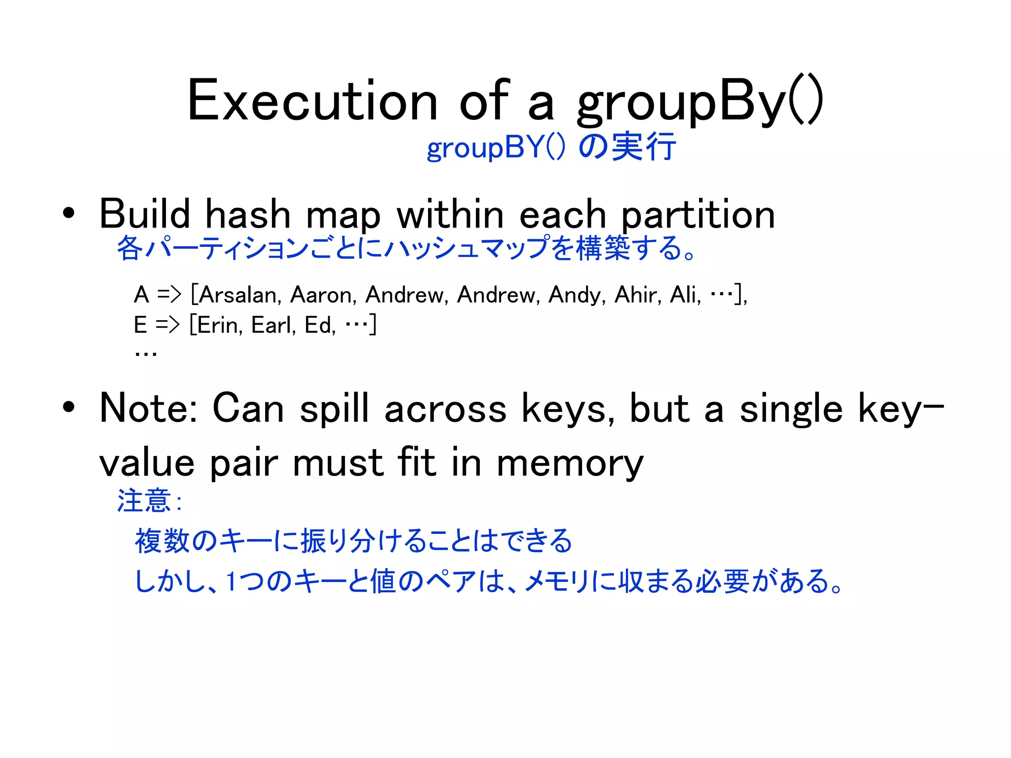 Execution of a groupBy()
• Build hash map within each partition
• Note: Can spill across keys, but a single key-
value pair must fit in memory
A => [Arsalan, Aaron, Andrew, Andrew, Andy, Ahir, Ali, …],
E => [Erin, Earl, Ed, …]
…
groupBY() の実行
各パーティションごとにハッシュマップを構築する。
注意：
複数のキーに振り分けることはできる
しかし、1つのキーと値のペアは、メモリに収まる必要がある。
 