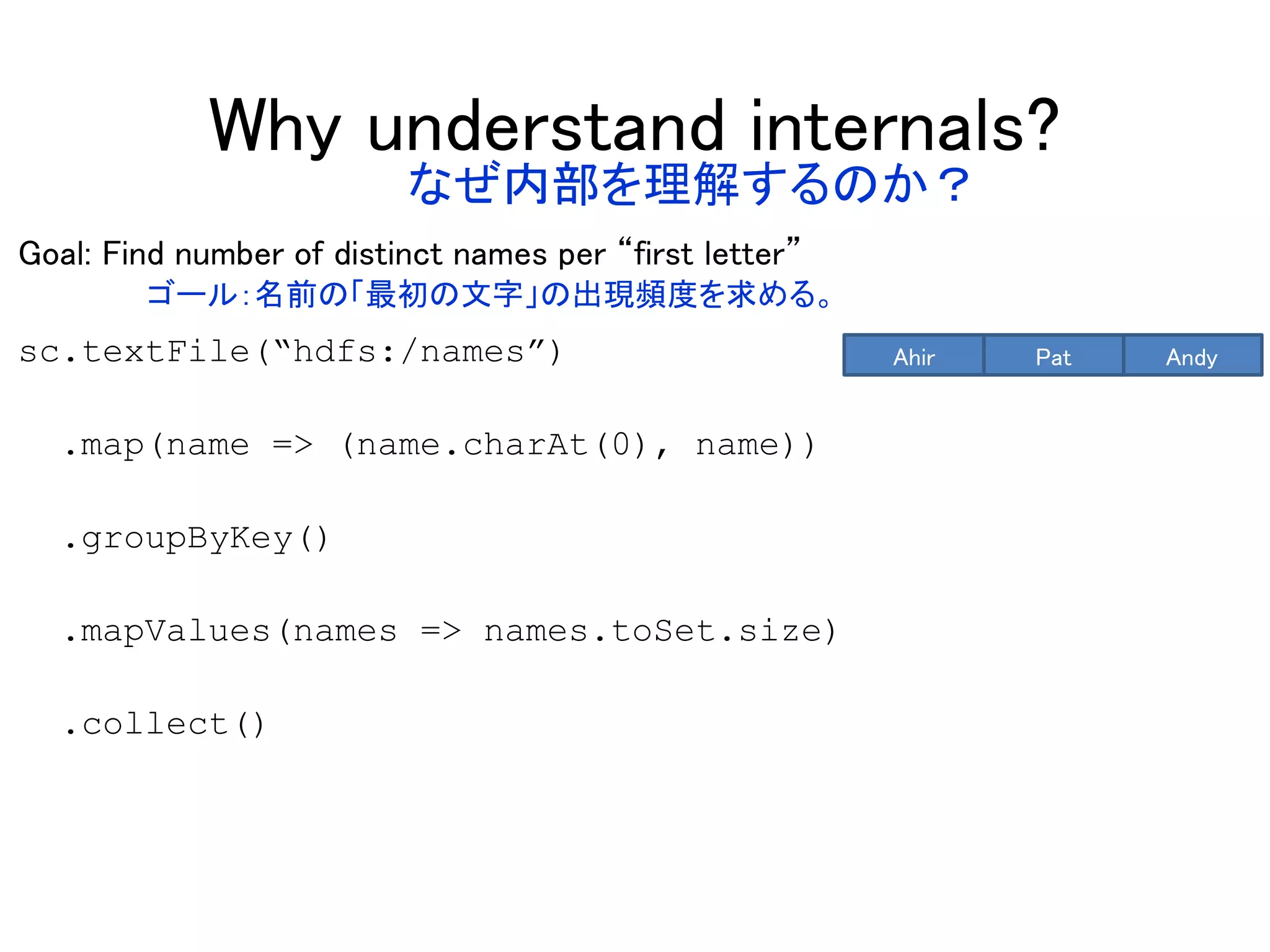 Why understand internals?
Goal: Find number of distinct names per “first letter”
sc.textFile(“hdfs:/names”)
.map(name => (name.charAt(0), name))
.groupByKey()
.mapValues(names => names.toSet.size)
.collect()
AndyPatAhir
ゴール：名前の「最初の文字」の出現頻度を求める。
なぜ内部を理解するのか？
 