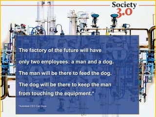 The factory of the future will have
only two employees: a man and a dog.
The man will be there to feed the dog.
The dog will be there to keep the man
from touching the equipment.*
*Autodesk CEO Carl Bass
 