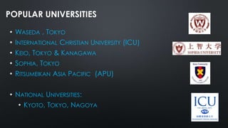 POPULAR UNIVERSITIES
• WASEDA , TOKYO
• INTERNATIONAL CHRISTIAN UNIVERSITY (ICU)
• KEIO, TOKYO & KANAGAWA
• SOPHIA, TOKYO
• RITSUMEIKAN ASIA PACIFIC (APU)
• NATIONAL UNIVERSITIES:
• KYOTO, TOKYO, NAGOYA
 