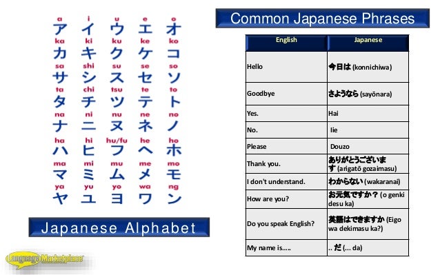 Translate Images Japanese To English لم يسبق له مثيل الصور Tier3 Xyz