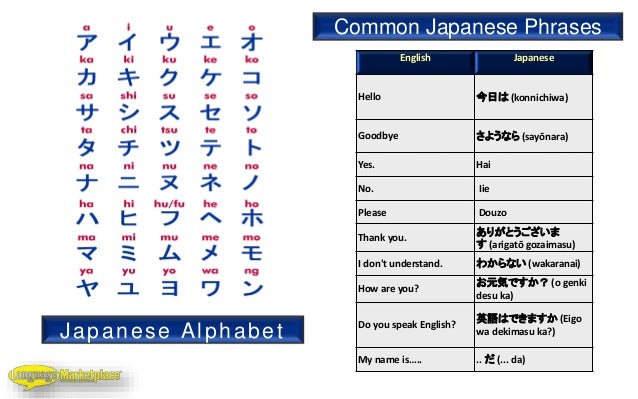 Japanese Translation Services
