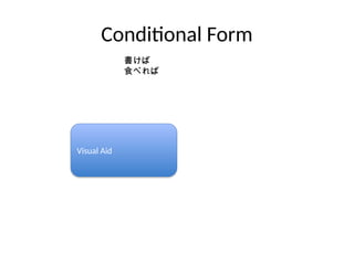 Japanese_Verbs_with_Visuals. and examples | PPTX