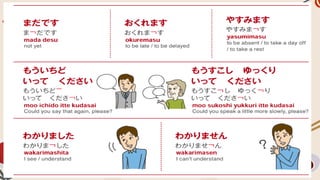 Comprehensive Japanese Language Basics: Nouns, Pronouns, and Classroom ...