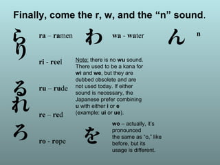 Japanese Writing