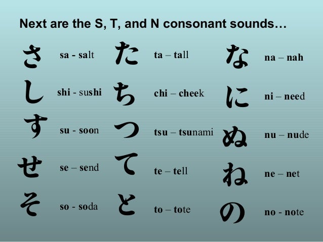 meaning with japanese symbol writing Japanese