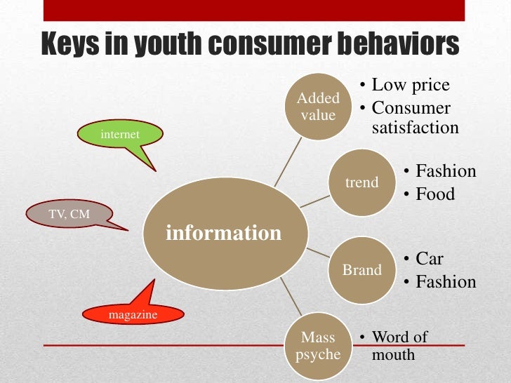 Japanese youth consumer_behavior