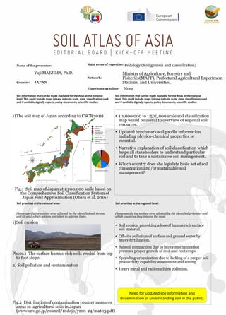 Soil priorities at the national level:
1)Soil erosion
Photo.1 The surface humus-rich soils eroded from top
to foot slope.
2) Soil pollution and contamination
Fig.2 Distribution of contamination countermeasures
areas in agricultural soils in Japan
(www.env.go.jp/council/10dojo/y100-24/mat03.pdf)
Experience as editor:
Soil Information that can be made available for the Atlas at the regional
level. This could include maps (please indicate scale, date, classification used
and if available digital), reports, policy documents, scientific studies:
Soil Information that can be made available for the Atlas at the national
level. This could include maps (please indicate scale, date, classification used
and if available digital), reports, policy documents, scientific studies:
Please specify the surface area affected by the identified soil threats
and (if any) which actions are taken to address them.
Soil priorities at the regional level:
• Soil erosion provoking a loss of humus rich surface
soil material.
• Off-site pollution of surface and ground water by
heavy fertilization.
• Subsoil compaction due to heavy mechanization
prevents proper growth of root and root crops.
• Sprawling urbanization due to lacking of a proper soil
productivity capability assessment and zoning.
• Heavy metal and radionuclides pollution.
Please specify the surface area affected by the identified priorities and
which countries they interest the most.
1)The soil map of Japan according to CSCJ(2011)
Fig.1 Soil map of Japan at 1:200,000 scale based on
the Comprehensive Soil Classification System of
Japan First Approximation (Obara et al. 2016)
• 1:1,000,000 to 1:500,000 scale soil classification
map would be useful to overview of regional soil
resources.
• Updated benchmark soil profile information
including physico-chemical properties is
essential.
• Narrative explanation of soil classification which
helps all stakeholders to understand particular
soil and to take a sustainable soil management.
• Which country does she legislate basic act of soil
conservation and/or sustainable soil
management?
Network:
Name of the presenter: Main areas of expertise:
Country:
Yuji MAEJIMA, Ph.D.
JAPAN
None
Ministry of Agriculture, Forestry and
Fisheries(MAFF), Prefectural Agricultural Experiment
Stations, and Universities.
Pedology (Soil genesis and classification)
Need for updated soil information and
dissemination of understanding soil in the public.
 