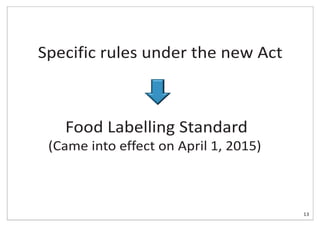 Specific rules under the new Act
Food Labelling Standard
(Came into effect on April 1, 2015)
13
 