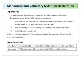 [Approach]
• Considering the following three points, requirements for nutrition
declaration were decided for the new standard.
1. The need of declaration for the consumer (in relation to the national
intake level, non-communicable diseases, etc.)
2. The feasibility of such labelling for the food business operators
3. International consistency
When a nutrient meets all of the above aspects, declaration of such nutrient
becomes mandatory.
[New Standard]
Mandatory Energy, Protein, Fat, Carbohydrates, Sodium (as Salt equivalent)
Voluntary Vitamins, minerals, etc other than those written above
Mandatory and Voluntary Nutrition Declaration
 