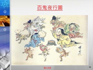 人耶 鬼耶 談日本妖怪小說