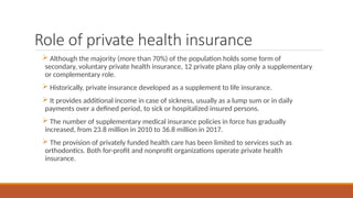 Complementary Insurance Japan Health Care System in Japan (Country).pptx