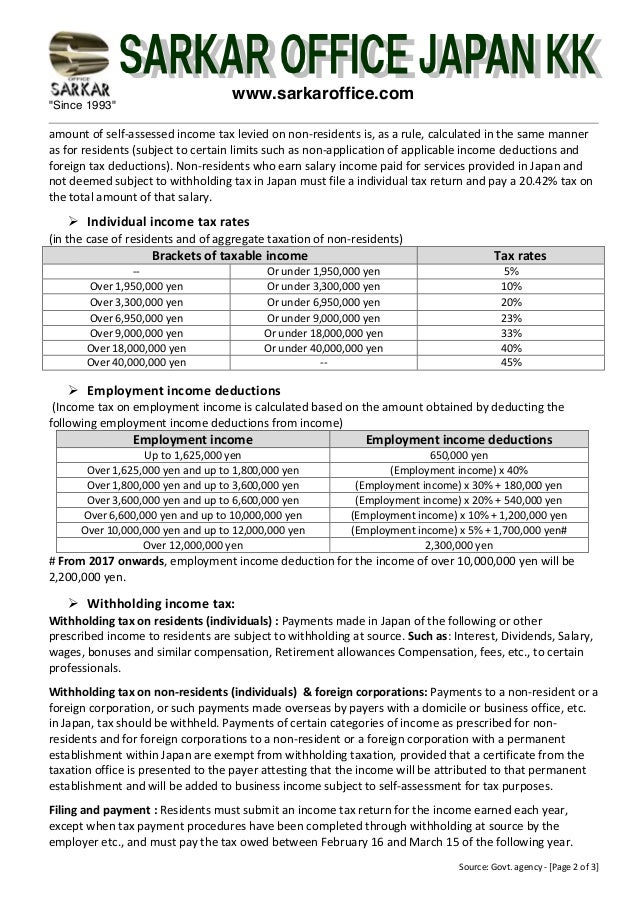 Japanese Personal Taxes Brief Summary