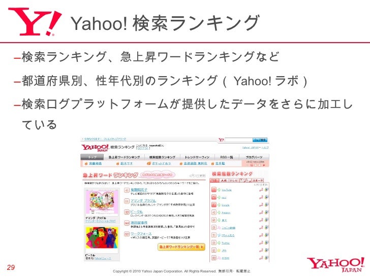 Hadoop Yahoo Japanの活用について Hadoop Yahoo Japanの活用について