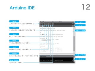 Arduino IDE                      12
    Verify
                              ĩ`Щ`
åѥǤ뤫_J
                               ?
    Stop
ꥢ˥ФǤֹͣ          ƥȥǥ

    New
¤åɤ

    Open
ץȴΥå_

    Save
F_Ƥ륹å򱣴椹

   Upload
                             å`ꥢ
å Arduino ܩ`ɤ˥åץ`ɤ

                             ƥȥꥢ
Serial Monitor
ꥢ˥_
 
