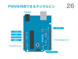 ʰ²ѤäǤǥԥ                   26
            ⲿԴ




                          饦

   +3.3V

    +5V

  饦ɡ2

   ԴΣ                  ǥ14


ʥ6


                   ѥ`󥸥`
 