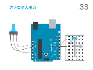 ʥ          33



          330
 