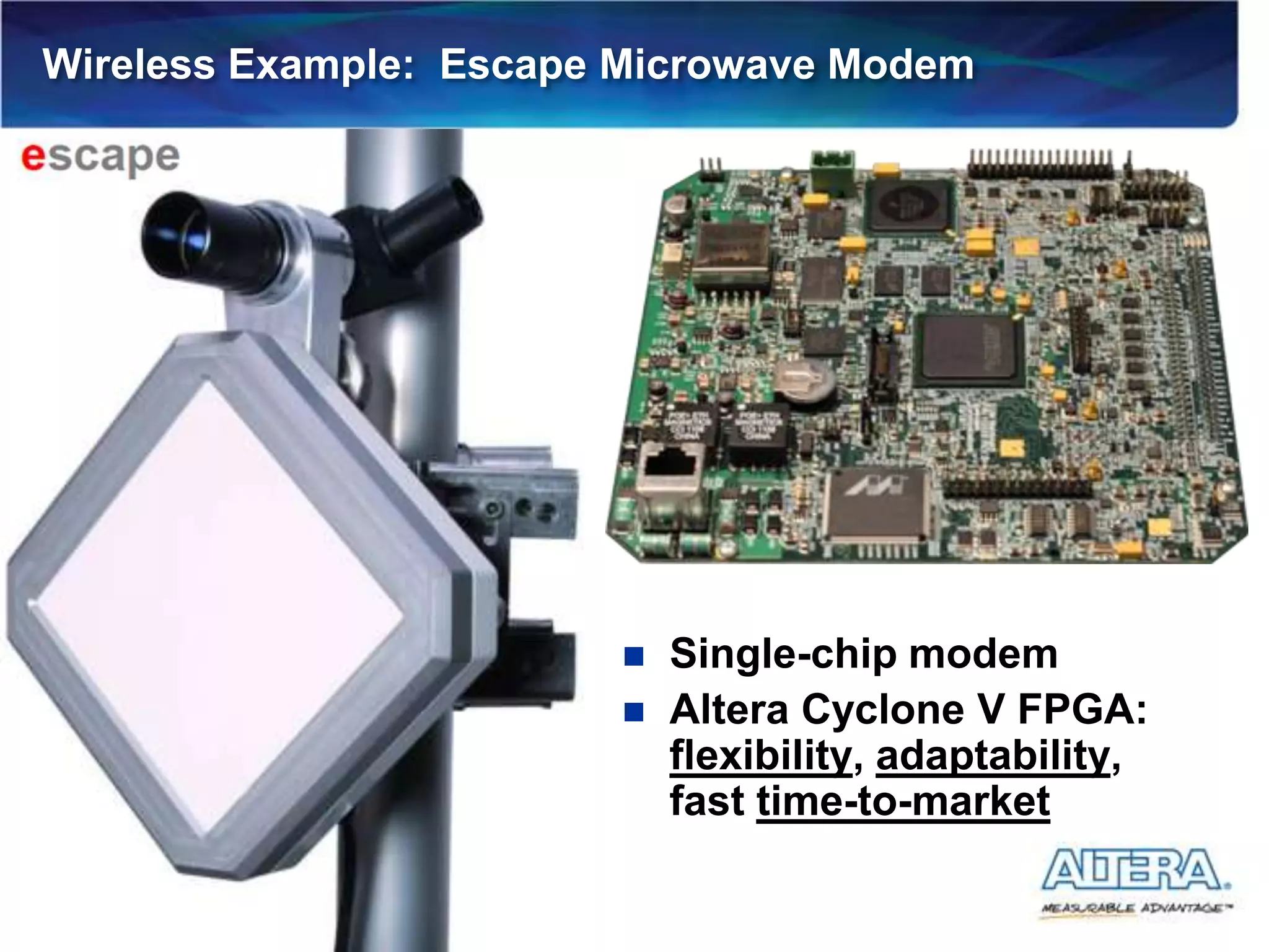 Wireless Example: Escape Microwave Modem
 Single-chip modem
 Altera Cyclone V FPGA:
flexibility, adaptability,
fast time-to-market
10
 