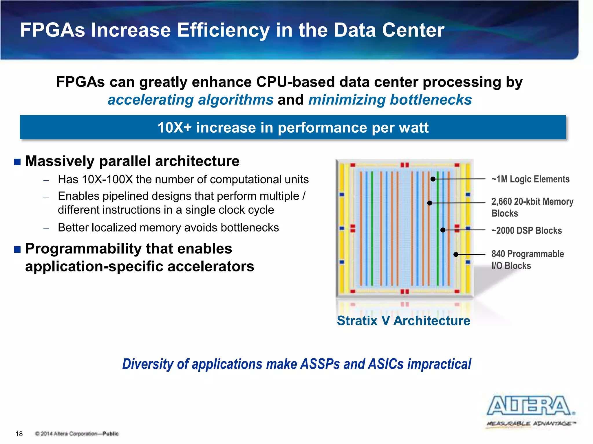 FPGAs can greatly enhance CPU-based data center processing by
accelerating algorithms and minimizing bottlenecks
FPGAs Increase Efficiency in the Data Center
 Massively parallel architecture
Has 10X-100X the number of computational units
Enables pipelined designs that perform multiple /
different instructions in a single clock cycle
Better localized memory avoids bottlenecks
 Programmability that enables
application-specific accelerators
18
10X+ increase in performance per watt
~1M Logic Elements
2,660 20-kbit Memory
Blocks
~2000 DSP Blocks
840 Programmable
I/O Blocks
Stratix V Architecture
Diversity of applications make ASSPs and ASICs impractical
 