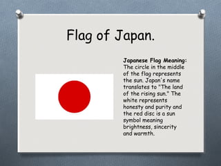 Flag of Japan.
Japanese Flag Meaning:
The circle in the middle
of the flag represents
the sun. Japan's name
translates to "The land
of the rising sun." The
white represents
honesty and purity and
the red disc is a sun
symbol meaning
brightness, sincerity
and warmth.
 